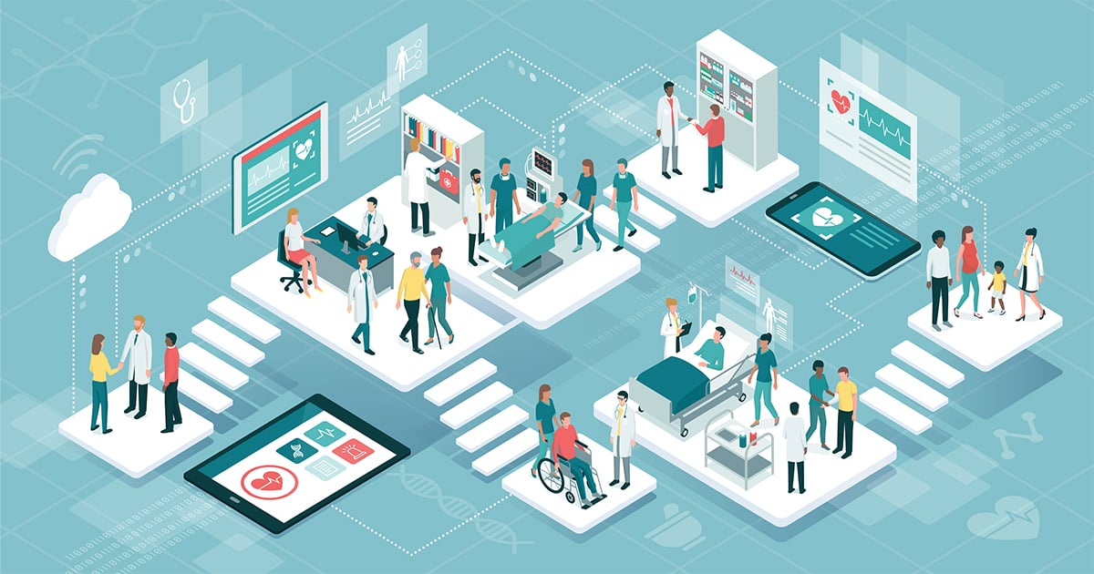 Integrated care -Levels
