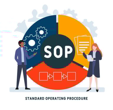 sop